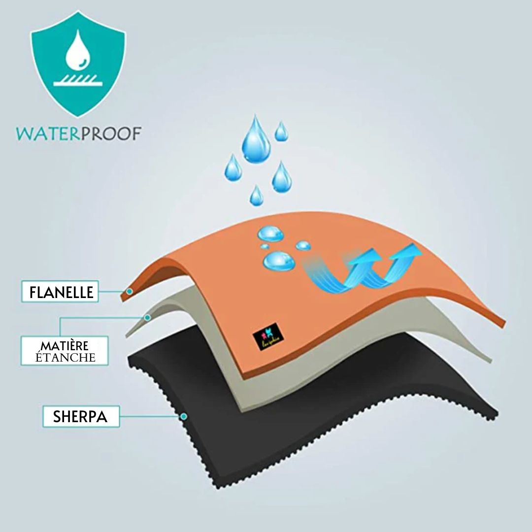 SnuggleShield Couch Guard™ - Couverture étanche 💦