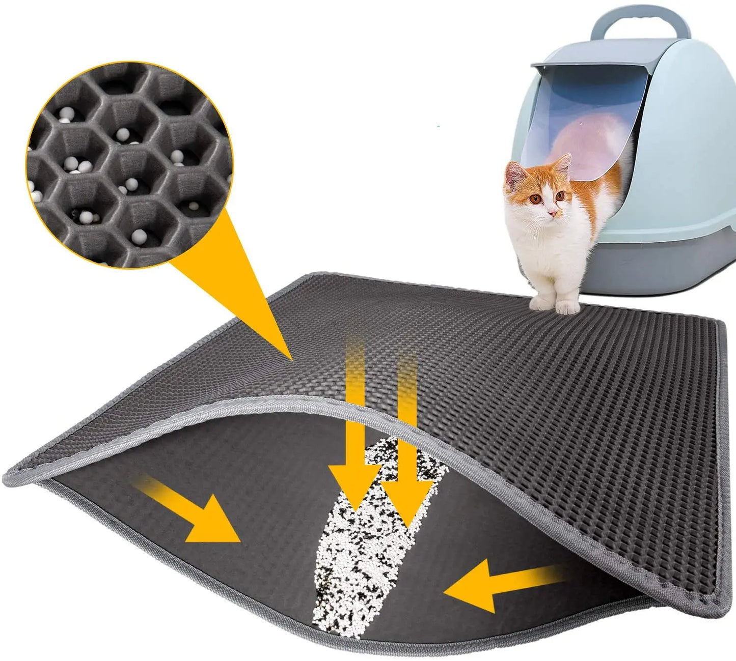 CleanPaw Max™ – Tapis de Litière Double-Couche Antidérapant & Imperméable
